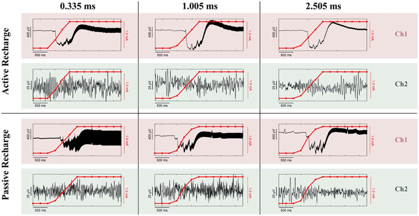 Figure 7.