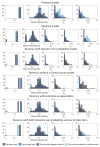 Figure 3—figure supplement 1.