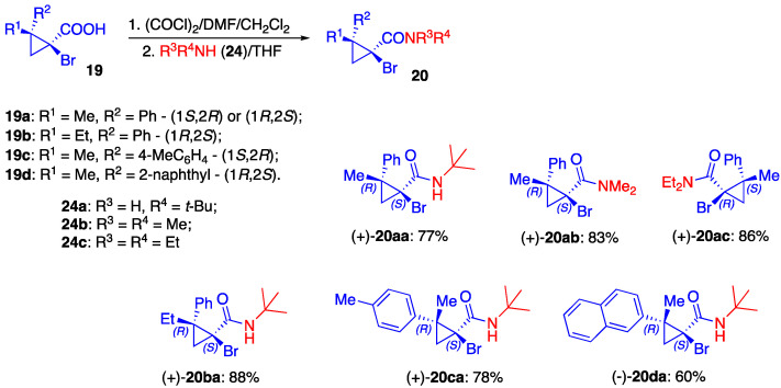 Scheme 3