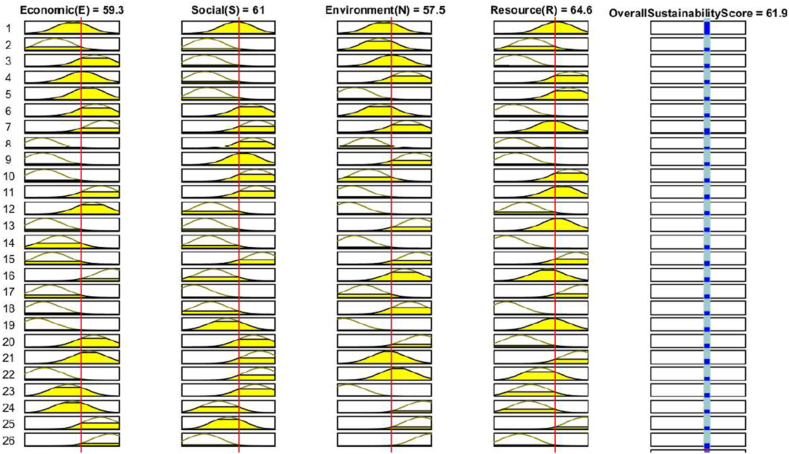 Fig. 11