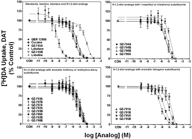 Fig. 2.