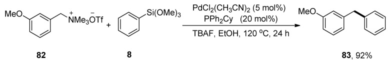 Scheme 27