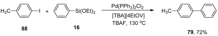 Scheme 29