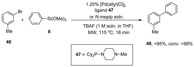 Scheme 15