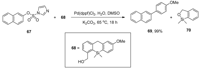 Scheme 22