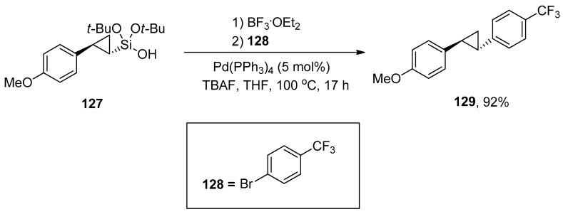 Scheme 53