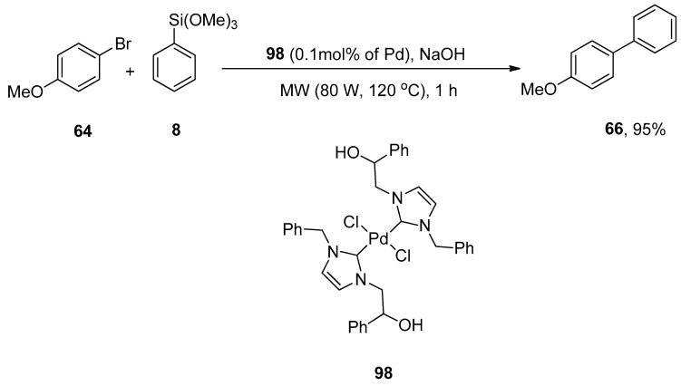 Scheme 35