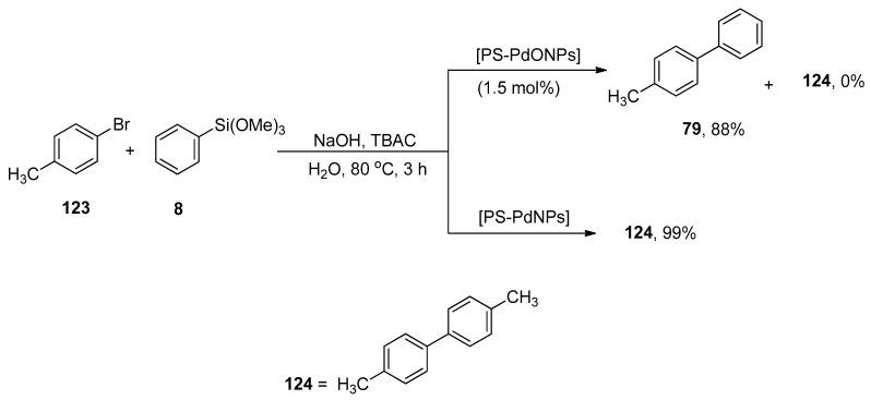 Scheme 50