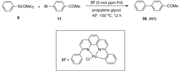 Scheme 11