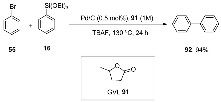 Scheme 32