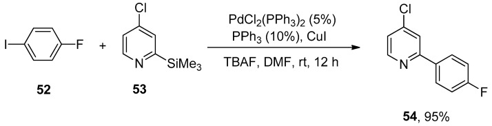 Scheme 17