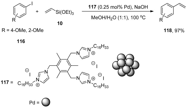 Scheme 45