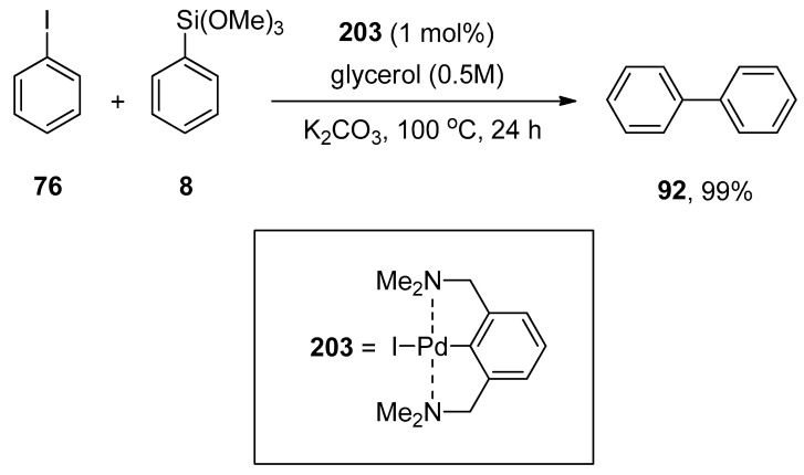 Scheme 76