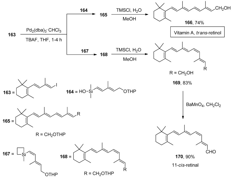 Scheme 64