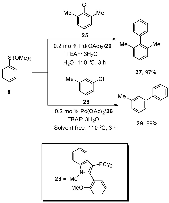 Scheme 8