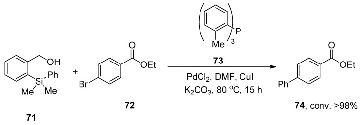 Scheme 23