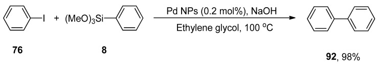 Scheme 52