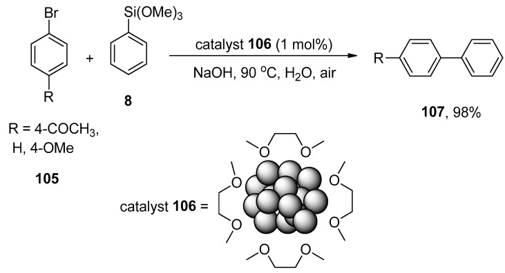 Scheme 39