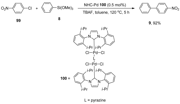 Scheme 36