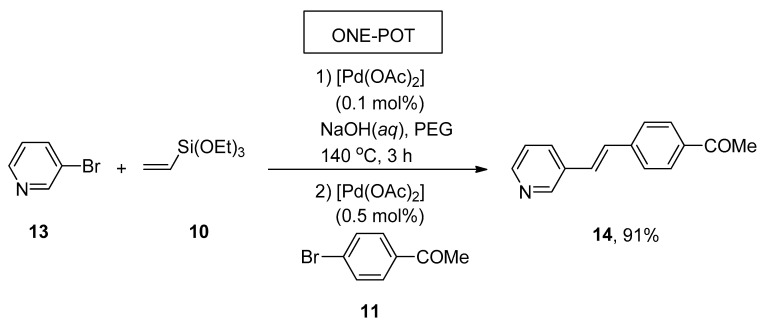 Scheme 4