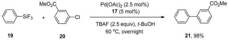 Scheme 6