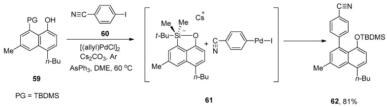 Scheme 19