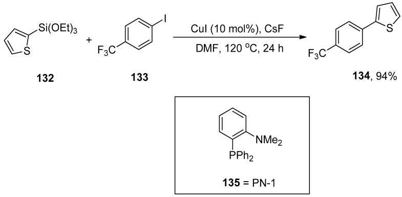 Scheme 55