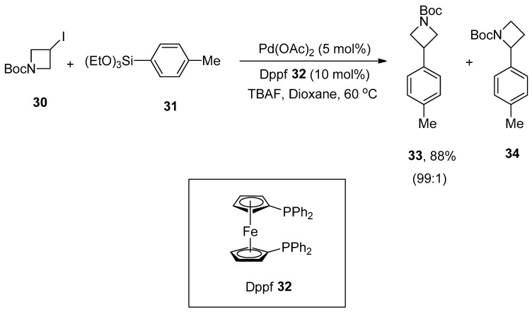 Scheme 9