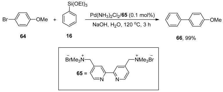 Scheme 21