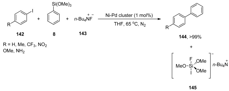 Scheme 58