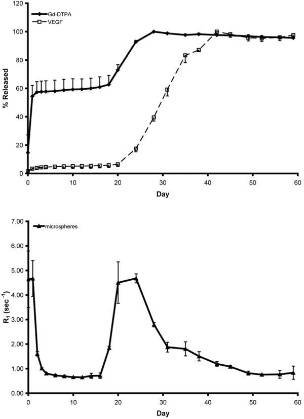 FIG. 6