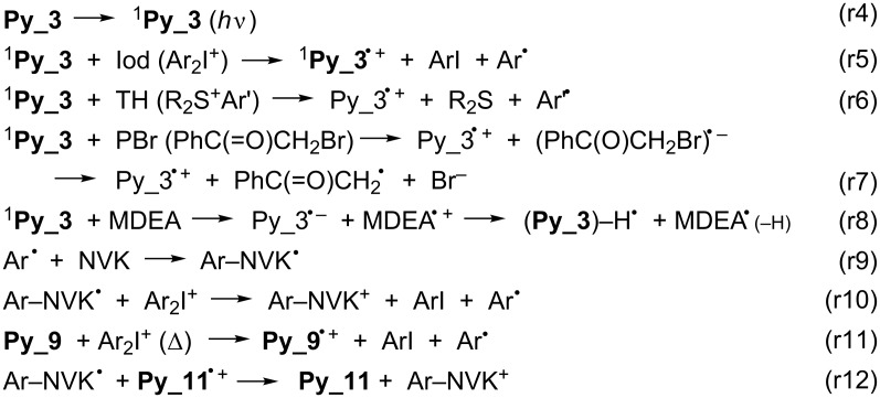 Scheme 5