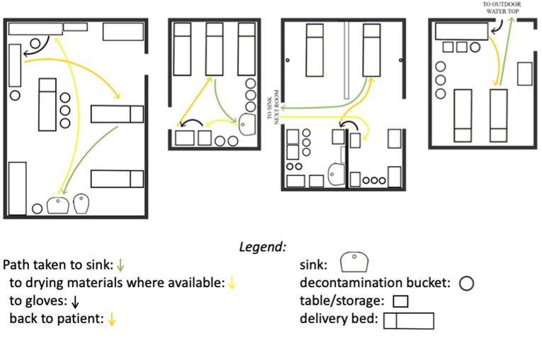 Fig. 2