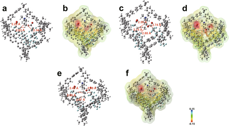 Fig. 8