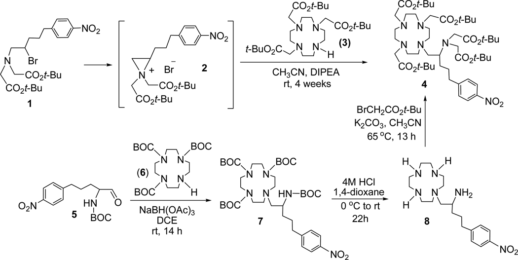 Scheme 1