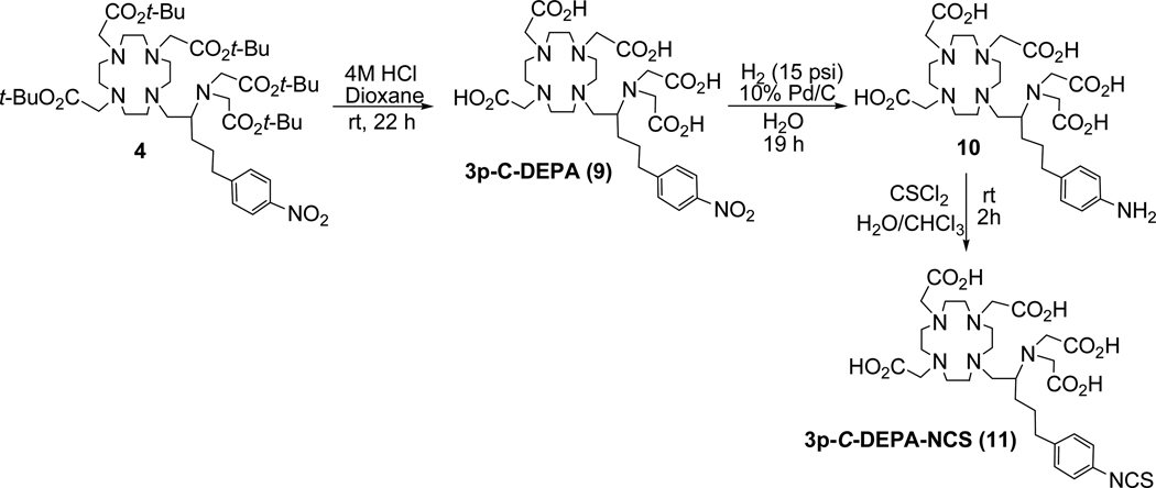 Scheme 2