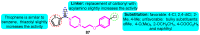 Figure 26