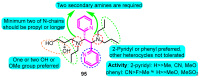 Figure 32