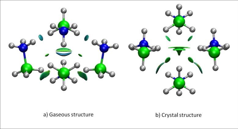 FIG. 8