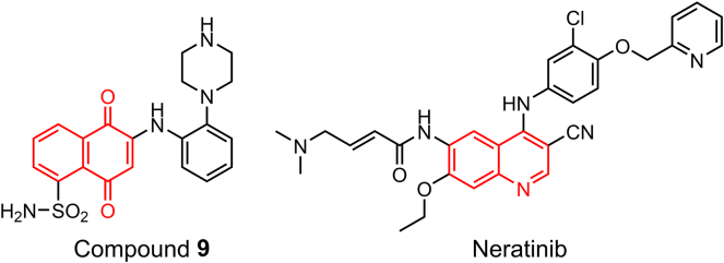 Figure 7