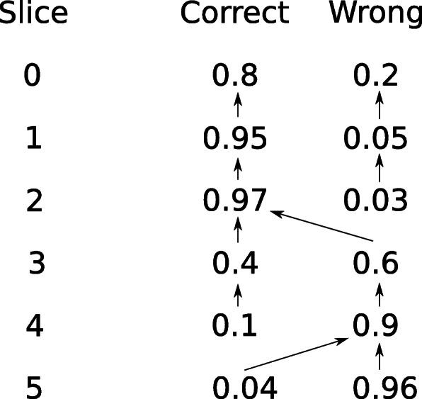 Fig. 11