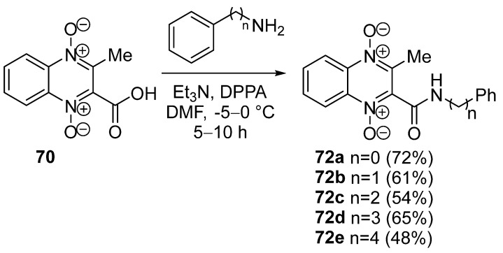 Scheme 32