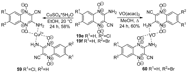 Scheme 24