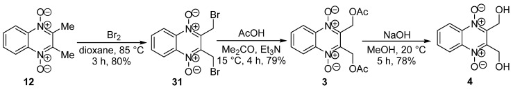 Scheme 9