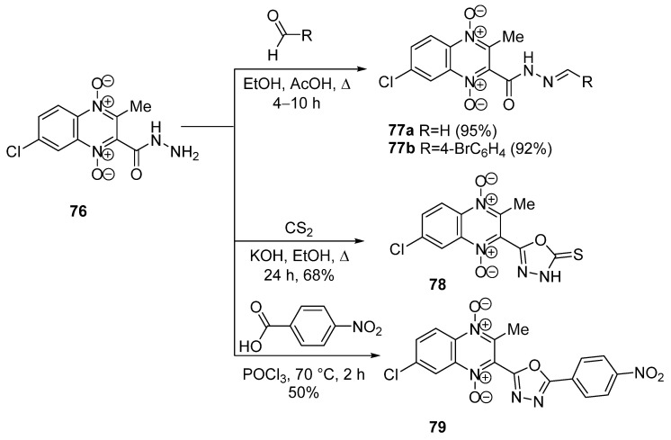 Scheme 34