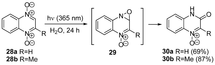 Scheme 8