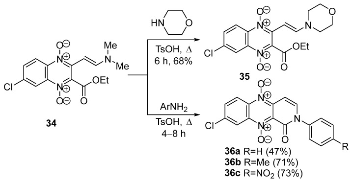 Scheme 11