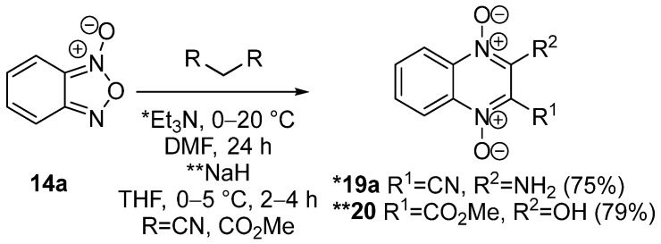 Scheme 4