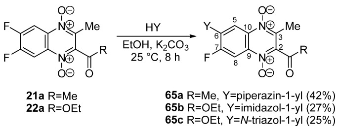 Scheme 27