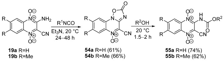 Scheme 22